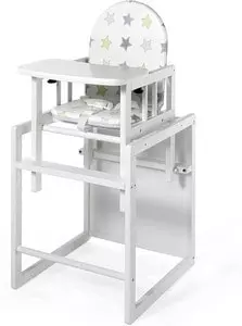 Quel Chaise Haute Pour Bébé ?